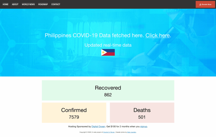 COVID-19 Tracker PH Vicente G Reyes